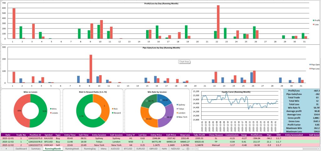 Trade Journal Pro EA MT5