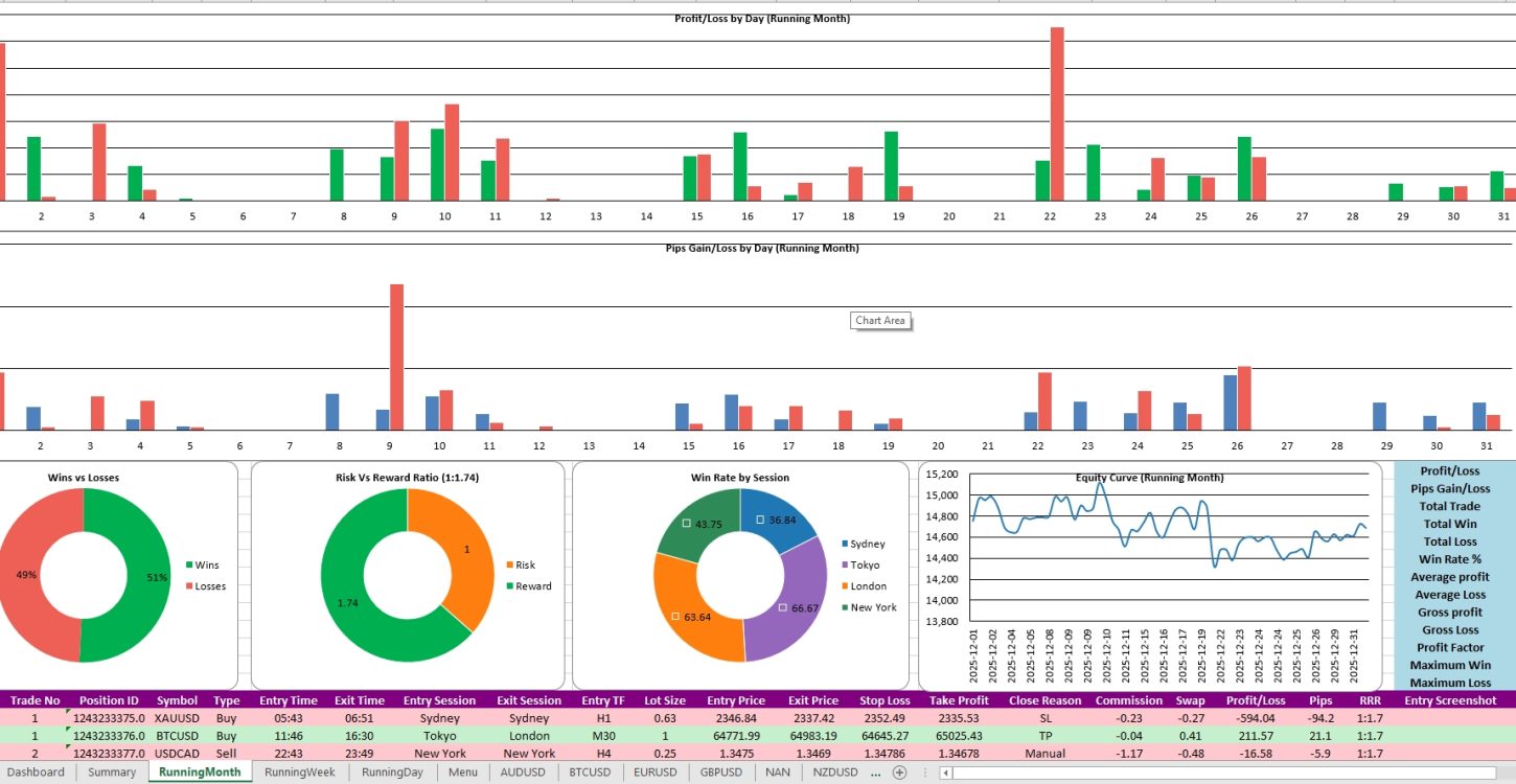 Trade Journal Pro EA MT5