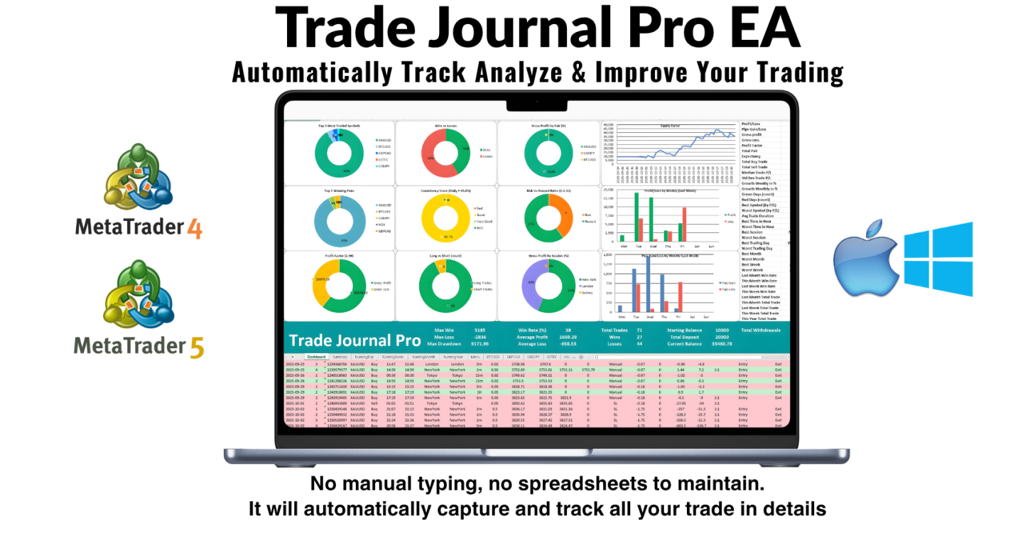 Trade Journal Pro EA