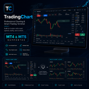 NexChart for MT4 & MT5 – Advanced Charting & Smart Trading Terminal
