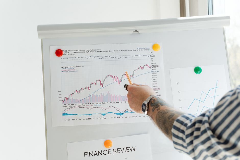 moving average crossover strategy — Moving Average Crossover Strategy with Trend and Volatility Filters