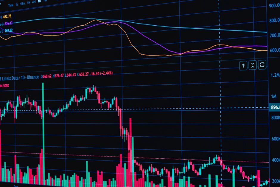 RSI in Forex — RSI in Forex: Momentum, Divergence and False Signals