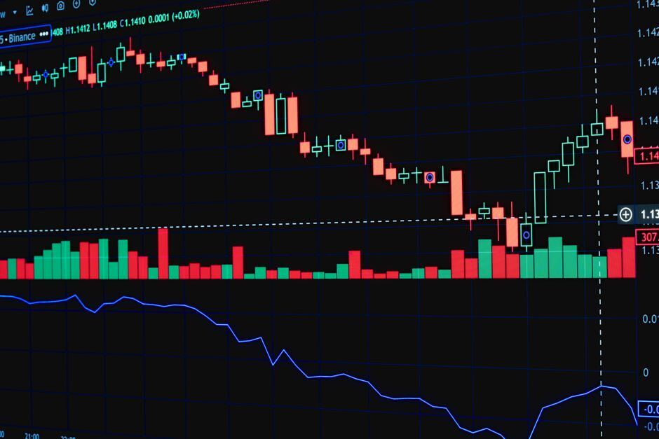 track daily drawdown — How to Track Daily Drawdown and Rule Compliance for Prop-Firm Challenges