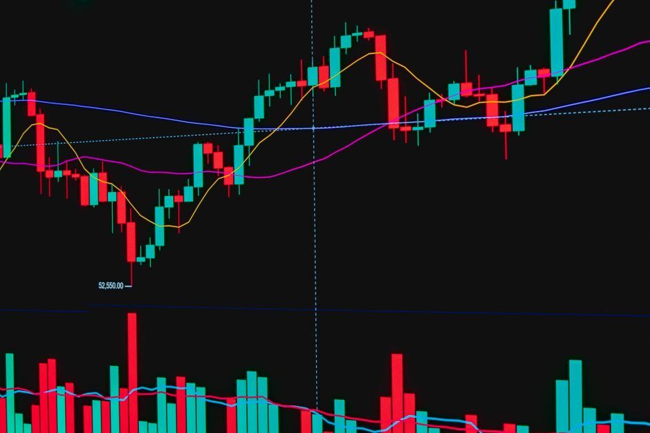 support and resistance in Forex — Support and Resistance in Forex: Zones, Confirmation and Mistakes
