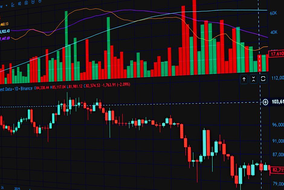 moving-average pullback strategy — Moving-Average Pullback Strategy with Market-Structure Confirmation