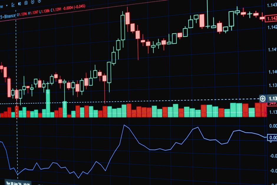 moving-average crossover strategy — Moving-Average Crossover Strategy: Trend and Volatility Filters