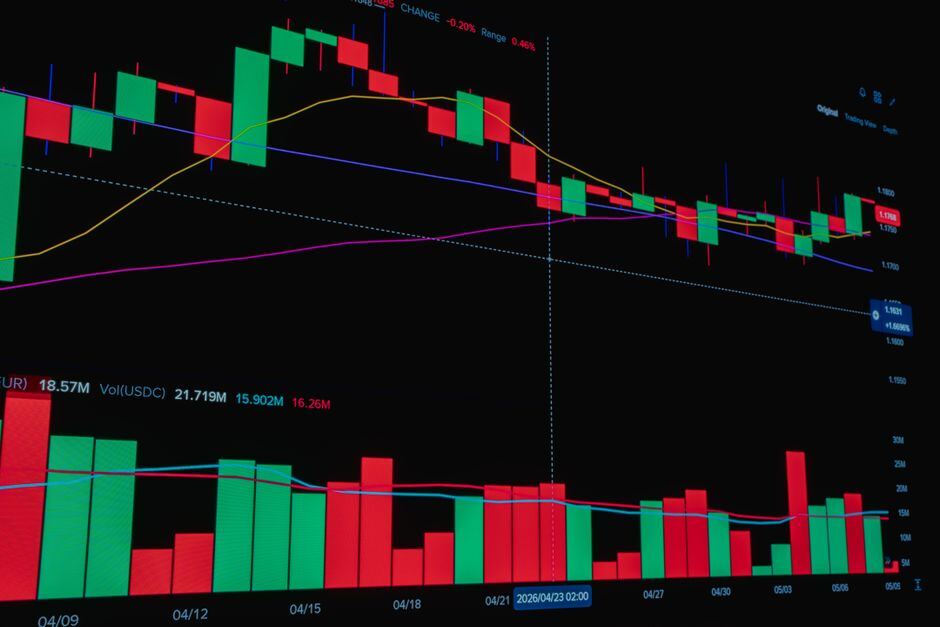 Morning star and evening star candlestick patterns — Mastering Morning Star and Evening Star Patterns in Forex Market Structure