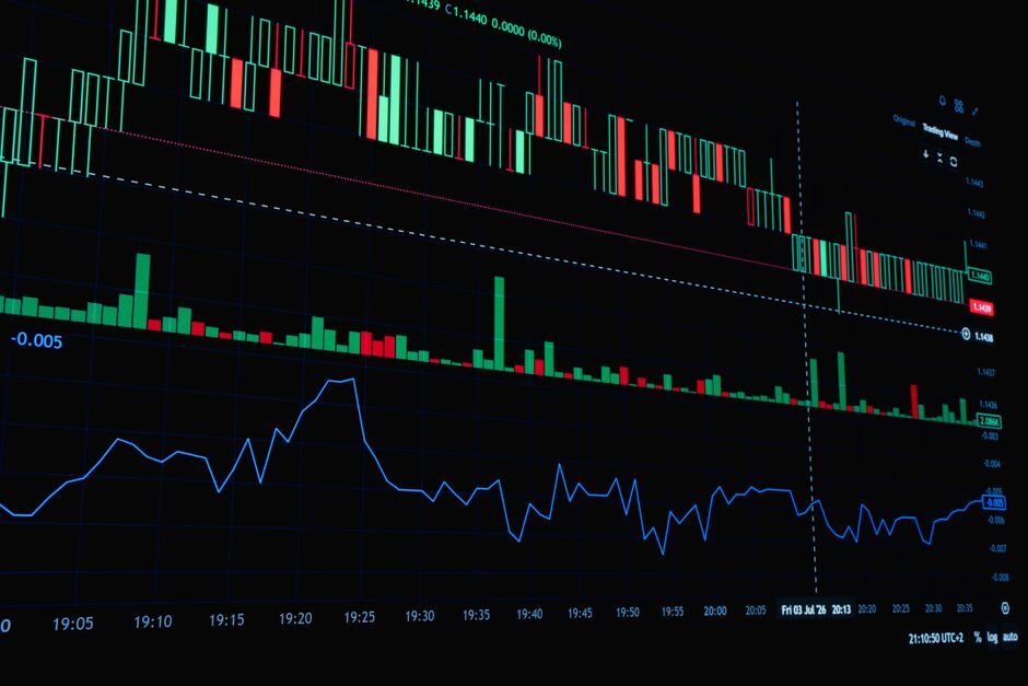 bullish and bearish engulfing patterns — Bullish and Bearish Engulfing Patterns: Context and Confirmation