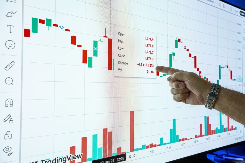 install and organize custom indicators in MetaTrader — How to Install and Organize Custom Indicators in MetaTrader Safely