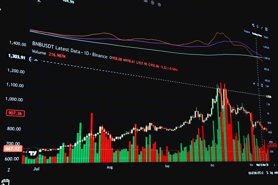 pin bar and rejection candle patterns — Pin Bar and Rejection Candle Patterns: Anatomy and Context