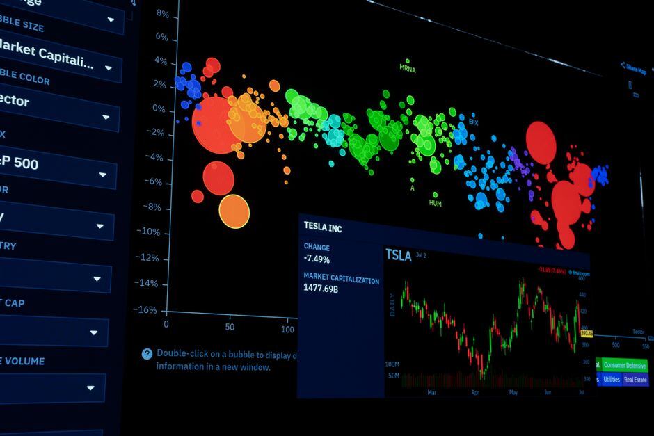 how to backtest a Forex strategy — How to Backtest a Forex Strategy and Avoid Common Testing Biases