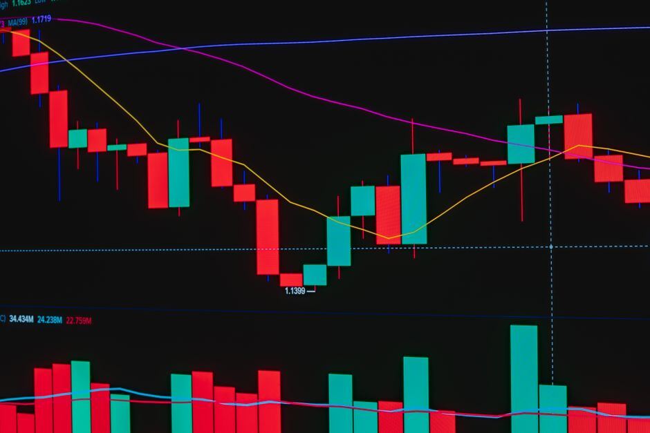 breakout strategy framework — A Breakout Strategy Framework: Confirmation and Risk Controls