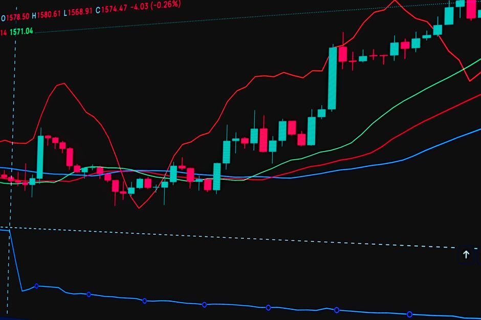 range-trading strategy — Mastering Range-Trading Strategies with Volatility Filters