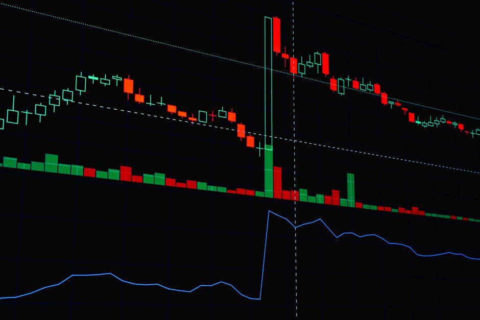 bullish and bearish engulfing candlestick patterns — Comprehensive Guide to Bullish and Bearish Engulfing Candlestick Patterns