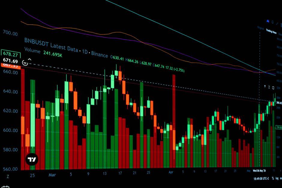 moving average crossover strategy — Advanced Moving Average Crossover Framework: Integrating Trend and Volatility Filters